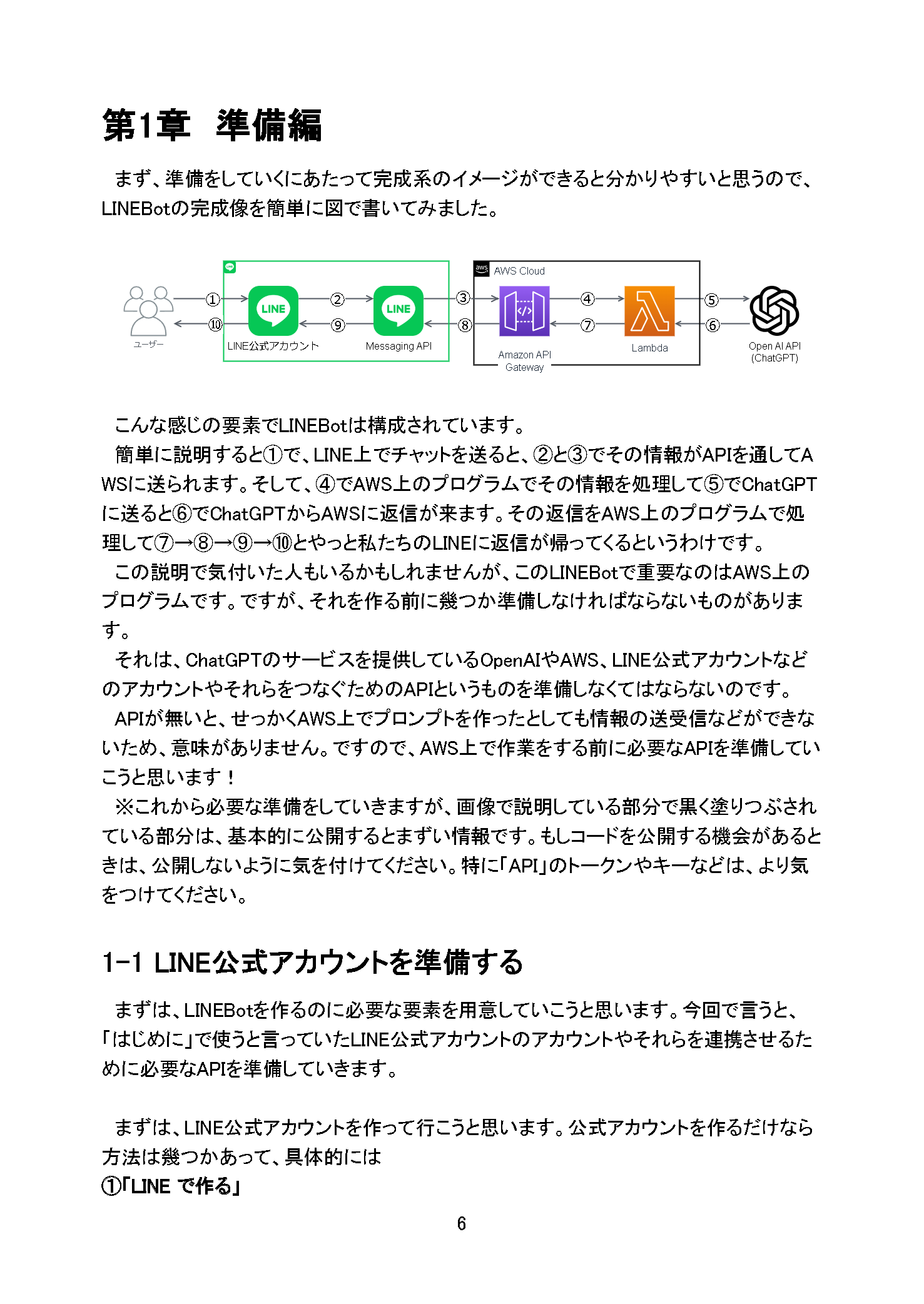完全ガイド！誰でも作れるAIマーダーミステリーBOT