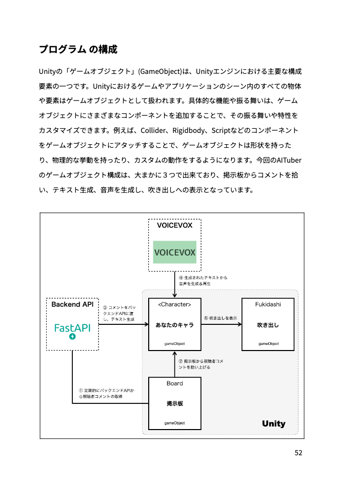 視聴者とコミュニケーションするAITuberをゼロから開発する本